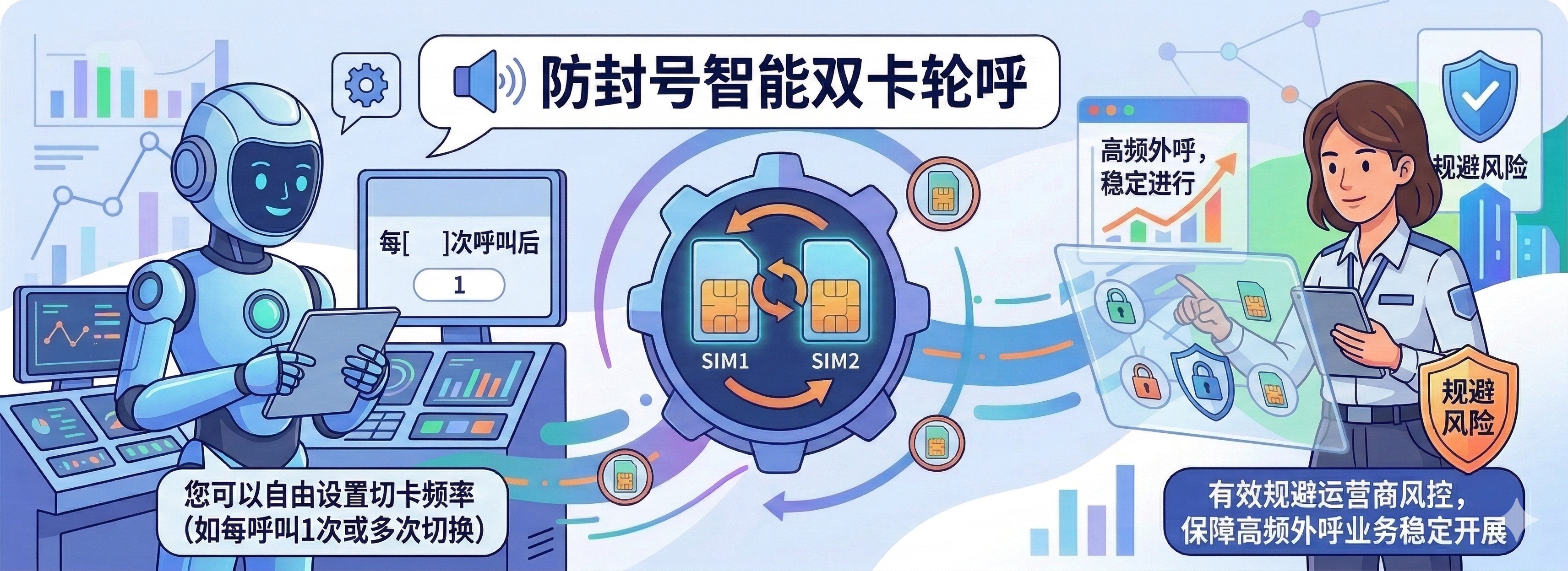 双卡轮呼配图